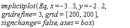 implicitplot(Eq, x = -3 .. 3, y = -2 .. 2, gridrefine = 3, grid = [200, 200], signchange = false, axes = box)