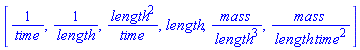 [1/time, 1/length, length^2/time, length, mass/length^3, mass/(length*time^2)]