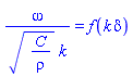 omega/((C/rho)^(1/2)*k) = f(k*delta)