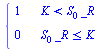 piecewise(`<`(K, `*`(S[0], `*`(_R))), 1, `<=`(`*`(S[0], `*`(_R)), K), 0)