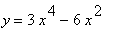 y = 3*x^4-6*x^2