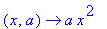 proc (x, a) options operator, arrow; a*x^2 end proc