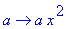 proc (a) options operator, arrow; a*x^2 end proc