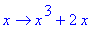 proc (x) options operator, arrow; x^3+2*x end proc