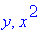 y, x^2