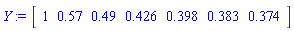Y := Vector[row](7, {(1) = 1, (2) = .57, (3) = .49, (4) = .426, (5) = .398, (6) = .383, (7) = .374})