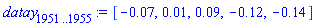 datay[1951 .. 1955] := [-0.7e-1, 0.1e-1, 0.9e-1, -.12, -.14]