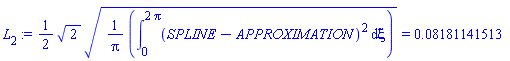 L[2] := (1/2)*(2^(1/2)*((1/Pi)*(Int((SPLINE-APPROXIMATION)^2, xi = 0 .. 2*Pi)))^(1/2)) = 0.8181141513e-1