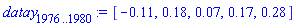 datay[1976 .. 1980] := [-.11, .18, 0.7e-1, .17, .28]