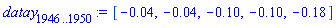 datay[1946 .. 1950] := [-0.4e-1, -0.4e-1, -.10, -.10, -.18]