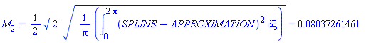 M[2] := (1/2)*(2^(1/2)*((1/Pi)*(Int((SPLINE-APPROXIMATION)^2, xi = 0 .. 2*Pi)))^(1/2)) = 0.8037261461e-1