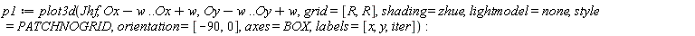 p1 := plot3d(Jhf, Ox-w .. Ox+w, Oy-w .. Oy+w, grid = [R, R], shading = zhue, lightmodel = none, style = PATCHNOGRID, orientation = [-90, 0], axes = BOX, labels = [x, y, iter]):