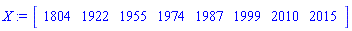 X := Vector[row](8, {(1) = 1804, (2) = 1922, (3) = 1955, (4) = 1974, (5) = 1987, (6) = 1999, (7) = 2010, (8) = 2015})