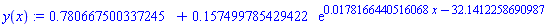 y(x) := .780667500337245+.157499785429422*exp(0.178166440516068e-1*x-32.1412258690987)