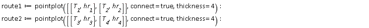 route1 := pointplot([[T__1, hr__1], [T__2, hr__2]], connect = true, thickness = 4):