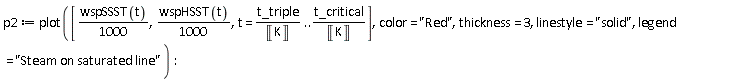 p2 := plot([(1/1000)*wspSSST(t), (1/1000)*wspHSST(t), t = t_triple/Unit('K') .. t_critical/Unit('K')], color = "Red", thickness = 3, linestyle = "solid", legend = "Steam on saturated line")