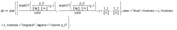 p5 := plot([(1/1000)*wspSDT(`&rho;_0`*Unit('m')^3/Unit('kg'), t), (1/1000)*wspHDT(`&rho;_0`*Unit('m')^3/Unit('kg'), t), t = t_1/Unit('K') .. t_2/Unit('K')], color = "Blue", thickness = 1, thickness = 1, linestyle = "longdash", legend = "Isochor &rho;_0")