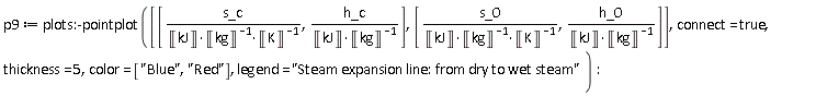 p9 := plots:-pointplot([[s_c*Unit('kg')*Unit('K')/Unit('kJ'), h_c*Unit('kg')/Unit('kJ')], [s_0*Unit('kg')*Unit('K')/Unit('kJ'), h_0*Unit('kg')/Unit('kJ')]], connect = true, thickness = 5, color = ["Blue", "Red"], legend = "Steam expansion line: from dry to wet steam")