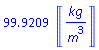 99.92088861*Units:-Unit(kg/m^3)