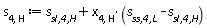 s[4, H] := `s__sl,4,H`+x[4, H]*(`s__ss,4,L`-`s__sl,4,H`)