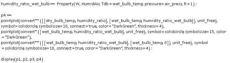 humidity_ratio_wet_bulb := Property(W, HumidAir, Tdb = wet_bulb_temp, pressure = air_press, R = 1); p4 := pointplot(`~`[`~`[convert]]([[dry_bulb_temp, humidity_ratio], [wet_bulb_temp, humidity_ratio_wet_bulb]], unit_free), symbol = solidcircle, symbolsize = 10, connect = true, color = "DarkGreen", thickness = 4), pointplot(`~`[convert]([wet_bulb_temp, humidity_ratio_wet_bulb], unit_free), symbol = solidcircle, symbolsize = 15, color = "DarkGreen"), pointplot(`~`[`~`[convert]]([[wet_bulb_temp, humidity_ratio_wet_bulb], [wet_bulb_temp, 0]], unit_free), symbol = solidcircle, symbolsize = 10, connect = true, color = "DarkGreen", thickness = 4); display(p1, p2, p3, p4)