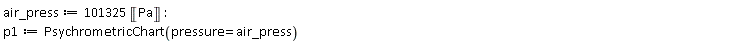 air_press := 101325*Unit('Pa'); p1 := PsychrometricChart(pressure = air_press)
