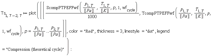 Ts[1, Units:-Standard:-`+`(T, -2), T] := plot([[Units:-Standard:-`*`(ScompPTPEFFwf(Units:-Standard:-`*`(p[1, T], Units:-Standard:-`/`(Unit('Pa'))), Units:-Standard:-`*`(T[1, T], Units:-Standard:-`/`(Unit('K'))), p, 1, wf[cycle]), Units:-Standard:-`/`(1000)), TcompPTPEFFwf(Units:-Standard:-`*`(p[1, T], Units:-Standard:-`/`(Unit('Pa'))), Units:-Standard:-`*`(T[1, T], Units:-Standard:-`/`(Unit('K'))), p, 1, wf[cycle]), p = Units:-Standard:-`*`(p[1, T], Units:-Standard:-`/`(Unit('Pa'))) .. Units:-Standard:-`*`(p[2, T], Units:-Standard:-`/`(Unit('Pa')))]], color = "Red", thickness = 3, linestyle = "dot", legend = "Compression (theoretical cycle)"):