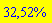 .3252198475