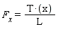 F[x] = T*x/L