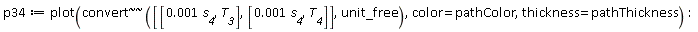 p34 := plot(`~`[`~`[convert]]([[0.1e-2*s__4, T__3], [0.1e-2*s__4, T__4]], unit_free), color = pathColor, thickness = pathThickness)