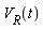 V[R](t)