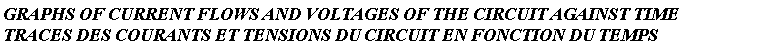 ((GRAPHS*OF*CURRENT*FLOWS*AND*VOLTAGES*OF)*THE*CIRCUIT*AGAINST*TIME*TRACES*DES*COURANTS*ET*TENSIONS*DU*CIRCUIT)*EN*FONCTION*DU*TEMPS