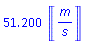 51.200*Units:-Unit(m/s)