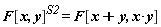 F[x, y]^S2 = F[x+y, x*y]