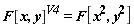 F[x, y]^V4 = F[x^2, y^2]