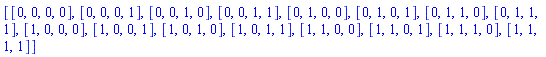 [[0, 0, 0, 0], [0, 0, 0, 1], [0, 0, 1, 0], [0, 0, 1, 1], [0, 1, 0, 0], [0, 1, 0, 1], [0, 1, 1, 0], [0, 1, 1, 1], [1, 0, 0, 0], [1, 0, 0, 1], [1, 0, 1, 0], [1, 0, 1, 1], [1, 1, 0, 0], [1, 1, 0, 1], [1, 1, 1, 0], [1, 1, 1, 1]]