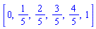 [0, 1/5, 2/5, 3/5, 4/5, 1]