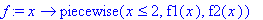 f := proc (x) options operator, arrow; piecewise(x ...