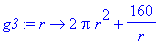 g3 := proc (r) options operator, arrow; 2*Pi*r^2+16...