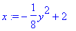 x := -1/8*y^2+2