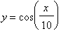 y = cos(x/10)