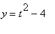y = t^2-4