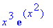 x^3*exp(x^2)