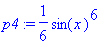 p4 := 1/6*sin(x)^6