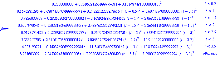 Typesetting:-mrow(Typesetting:-mrow(Typesetting:-mi(