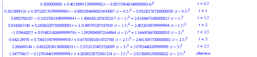 Typesetting:-mrow(Typesetting:-mrow(Typesetting:-mi(