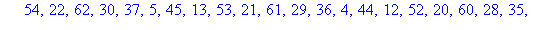`IPI = IP^(-1): `, [40, 8, 48, 16, 56, 24, 64, 32, 39, 7, 47, 15, 55, 23, 63, 31, 38, 6, 46, 14, 54, 22, 62, 30, 37, 5, 45, 13, 53, 21, 61, 29, 36, 4, 44, 12, 52, 20, 60, 28, 35, 3, 43, 11, 51, 19, 59...