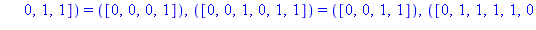 TABLE([([1, 1, 0, 0, 1, 0]) = ([0, 1, 1, 0]), ([0, 1, 0, 1, 1, 0]) = ([1, 1, 1, 0]), ([0, 0, 1, 1, 1, 0]) = ([0, 0, 0, 1]), ([1, 0, 1, 1, 0, 1]) = ([1, 0, 0, 0]), ([1, 0, 0, 0, 1, 0]) = ([1, 0, 1, 1])...