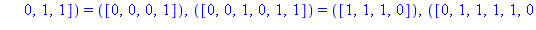TABLE([([1, 1, 0, 0, 1, 0]) = ([1, 1, 1, 1]), ([0, 1, 0, 1, 1, 0]) = ([0, 0, 0, 0]), ([0, 0, 1, 1, 1, 0]) = ([0, 1, 1, 1]), ([1, 0, 1, 1, 0, 1]) = ([1, 1, 0, 1]), ([1, 0, 0, 0, 1, 0]) = ([0, 1, 1, 1])...
