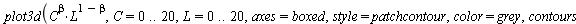 restart; 1; `:=`(beta, .5); -1; plot3d(`*`(`^`(C, beta), `*`(`^`(L, `+`(1, `-`(beta))))), C = 0 .. 20, L = 0 .. 20, axes = boxed, style = patchcontour, color = grey, contours = 20, labels = [